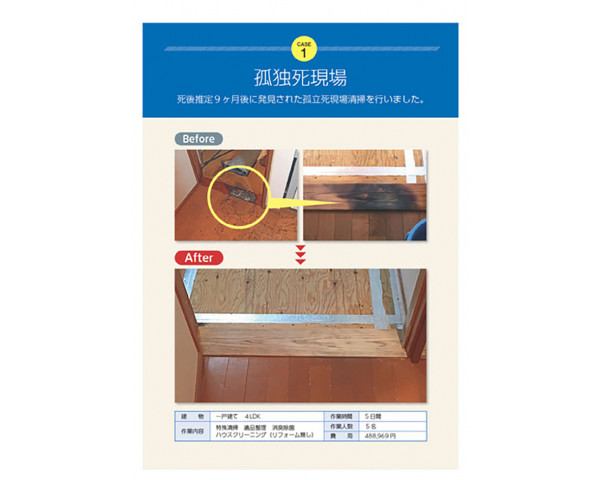 化学が証明した「特殊清掃完全消臭技術特許花輪式®」