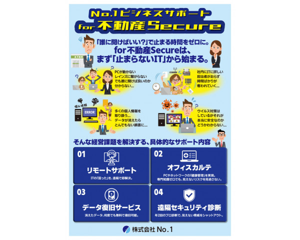 No.1 ビジネスサポート for 不動産Secure